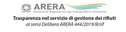 Trasparenza rifiuti